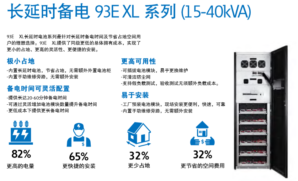 伊顿 93E UPS